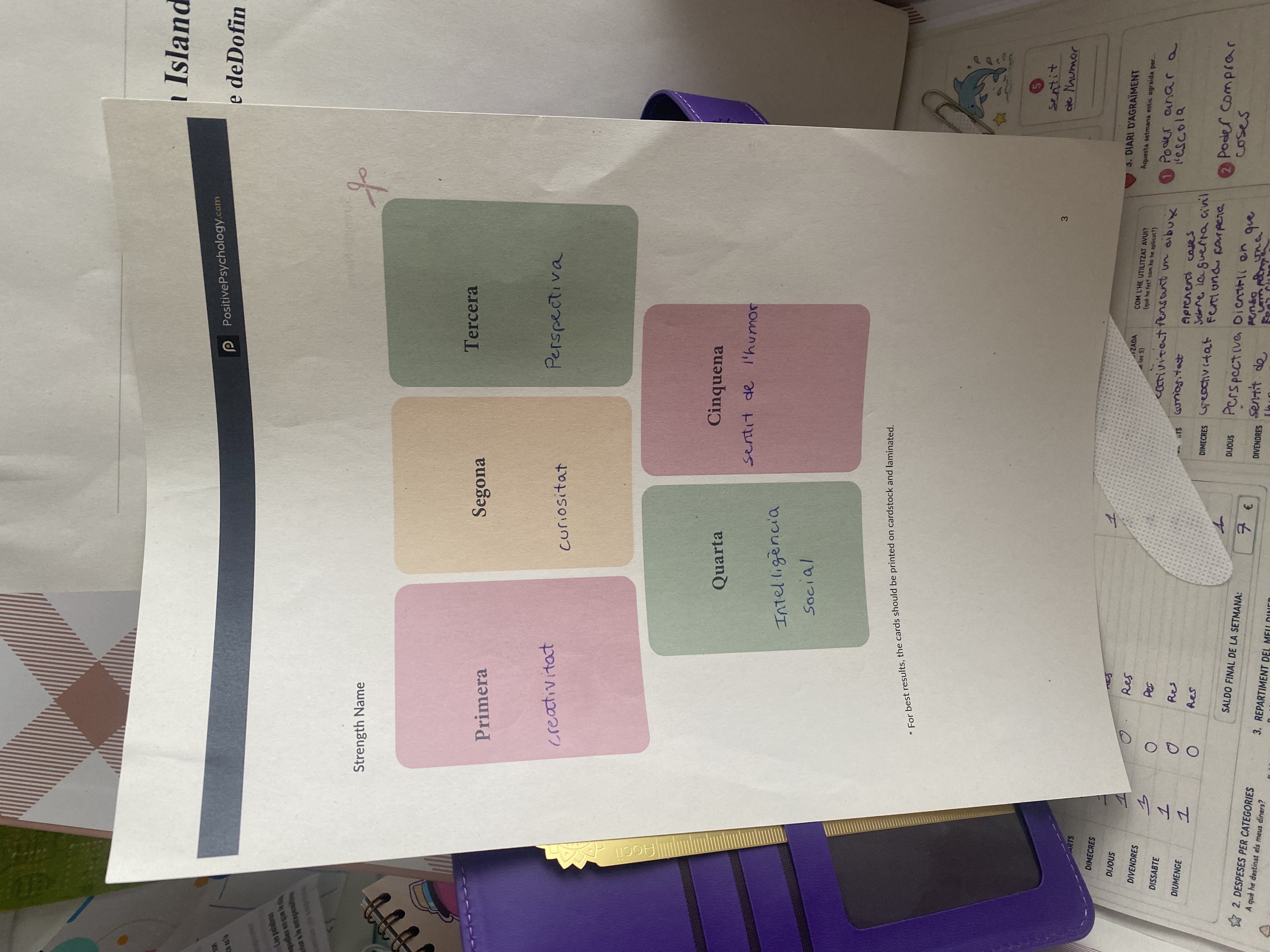 Strength Cards